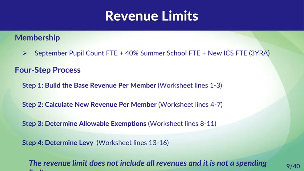 revenue limits