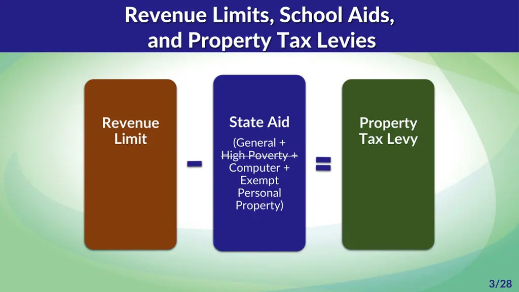 revenue limits school aids and property tax levies