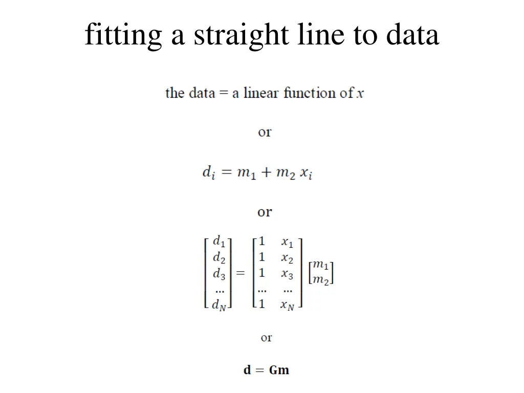 fitting a straight line to data