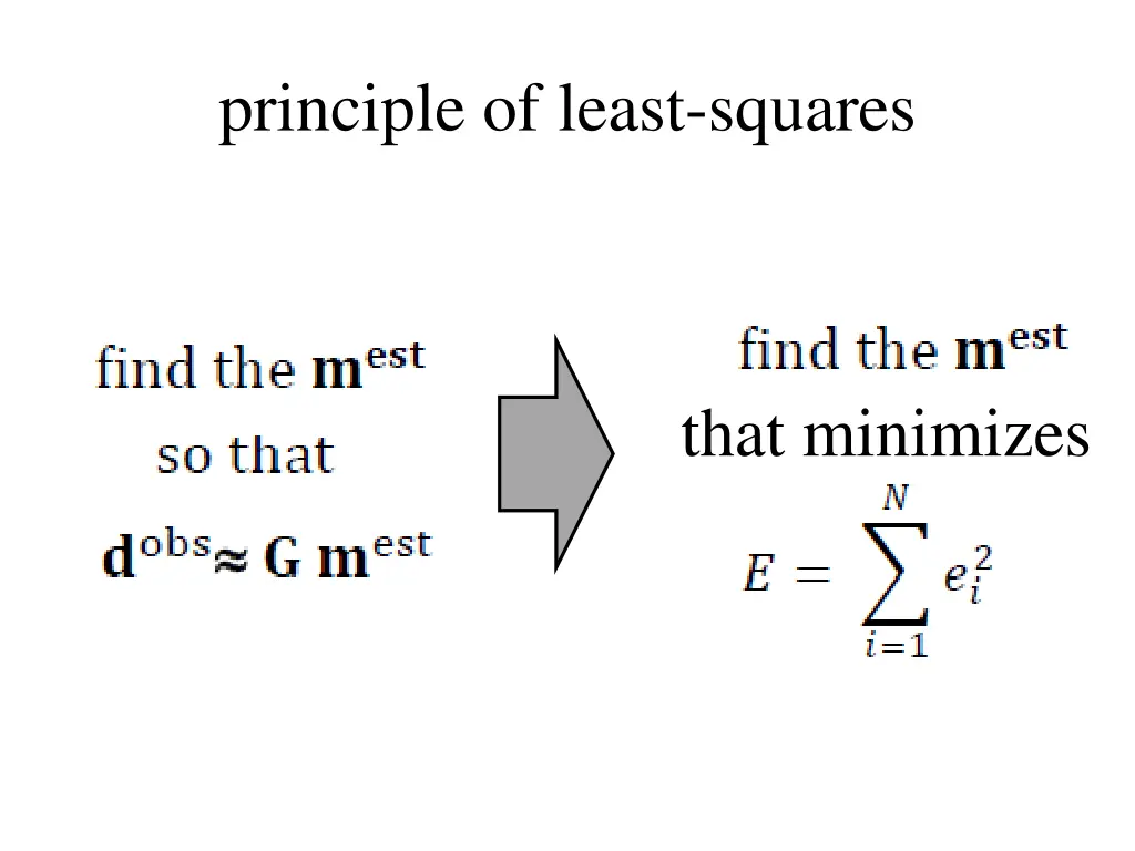 principle of least squares