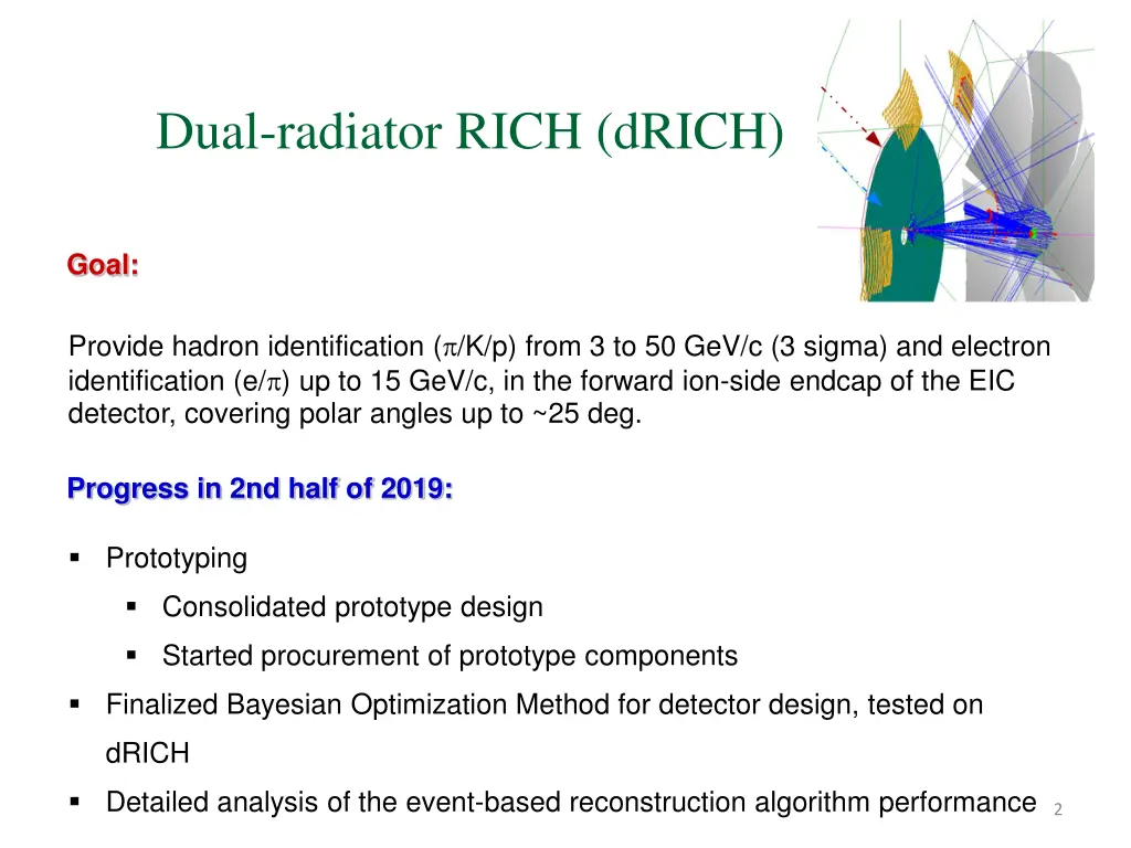 dual radiator rich drich