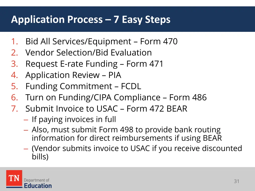 application process 7 easy steps