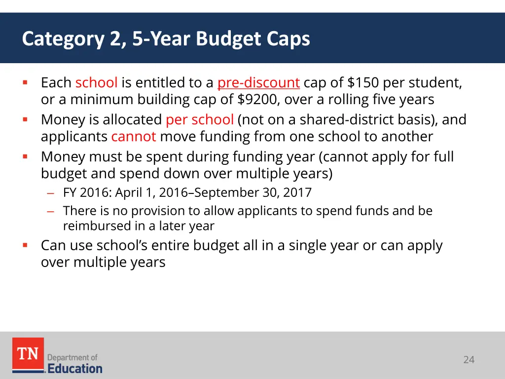 category 2 5 year budget caps