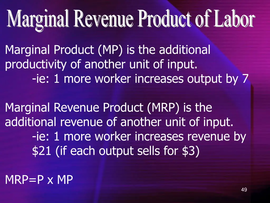 marginal revenue product of labor