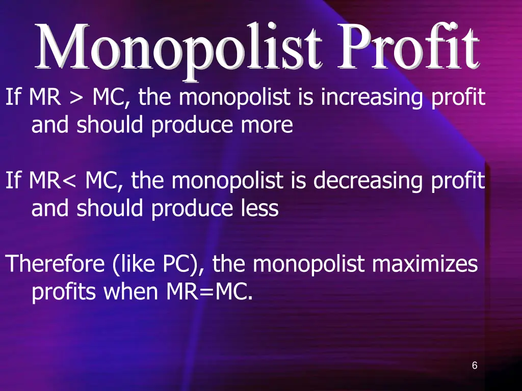 monopolist profit 1