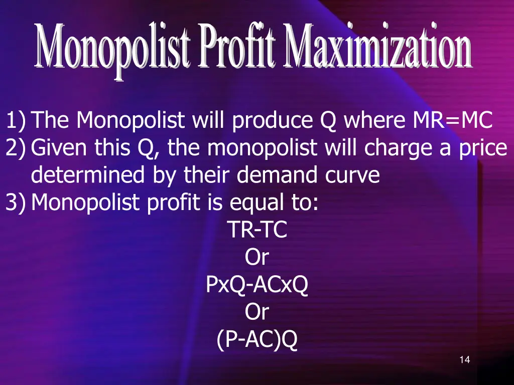 monopolist profit maximization