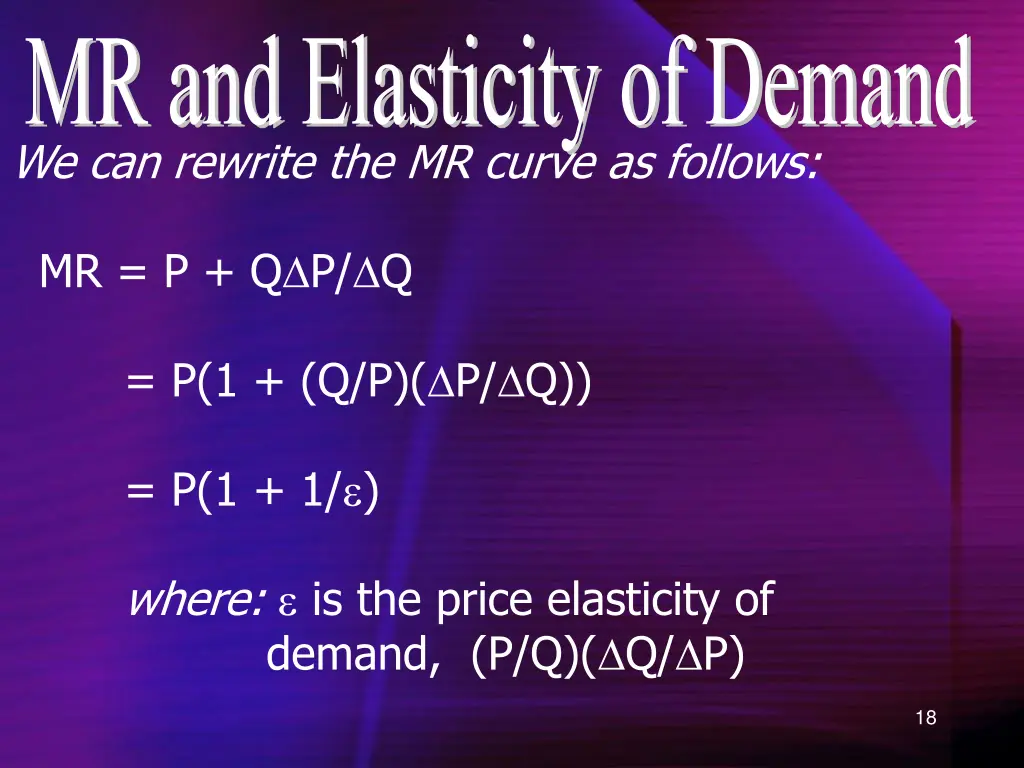 mr and elasticity of demand