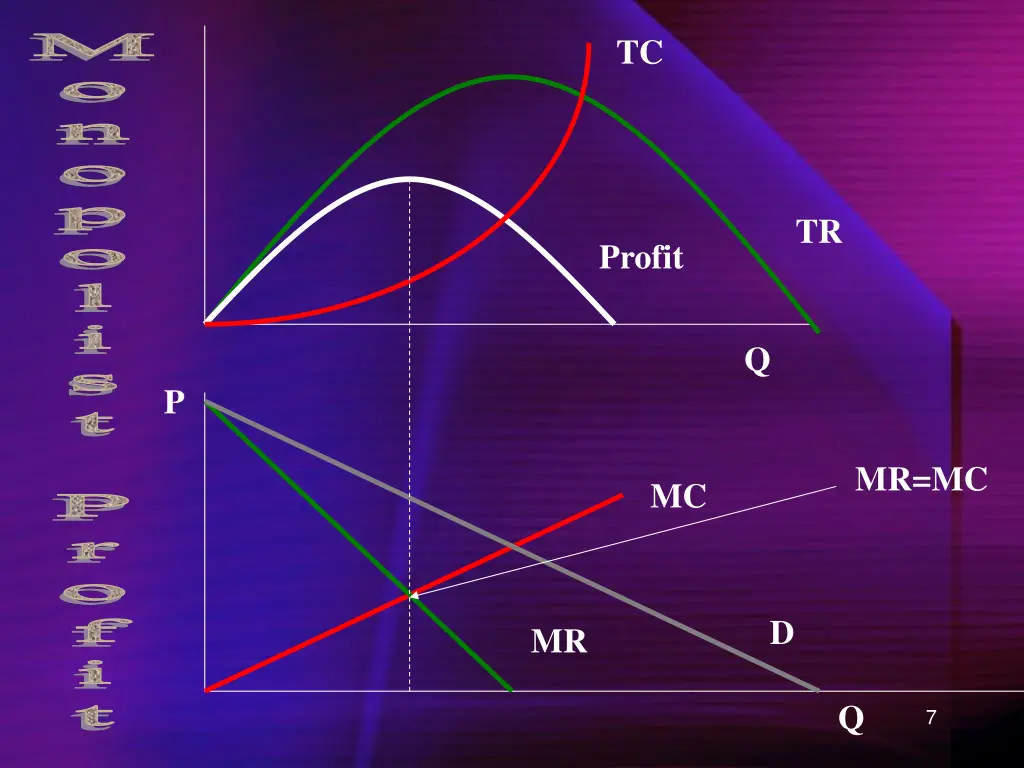 slide7