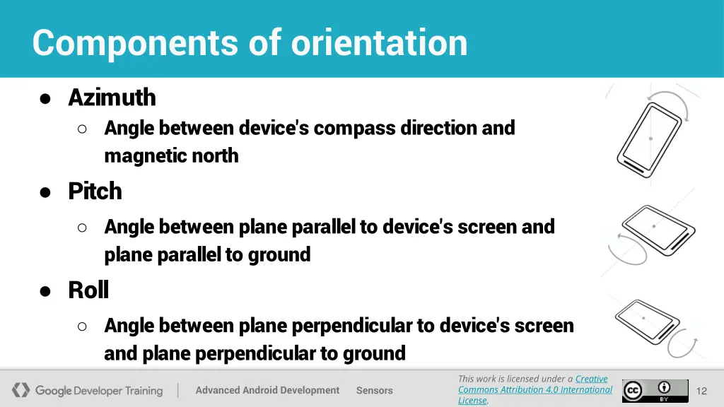 components of orientation