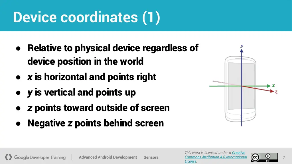 device coordinates 1