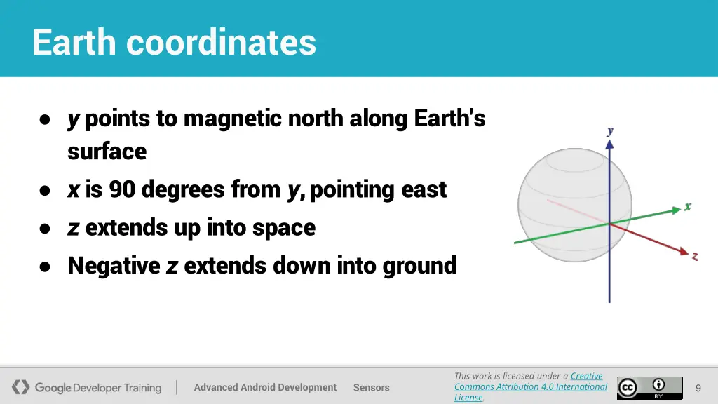 earth coordinates