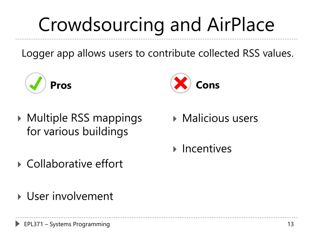 crowdsourcing and airplace