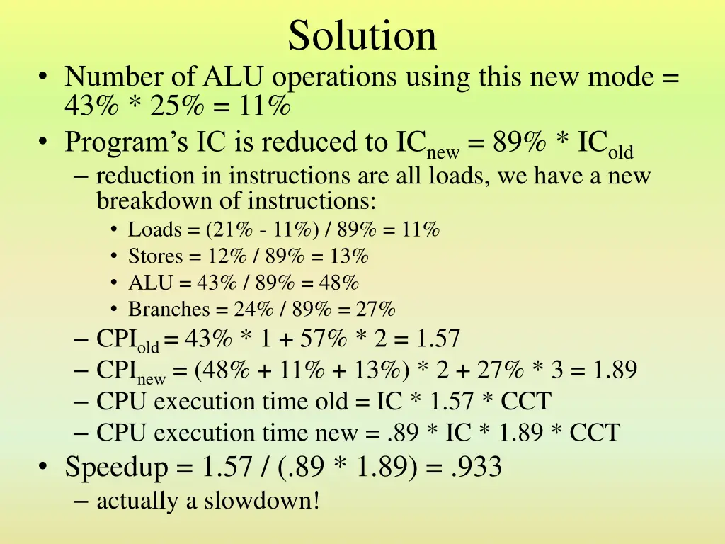 solution