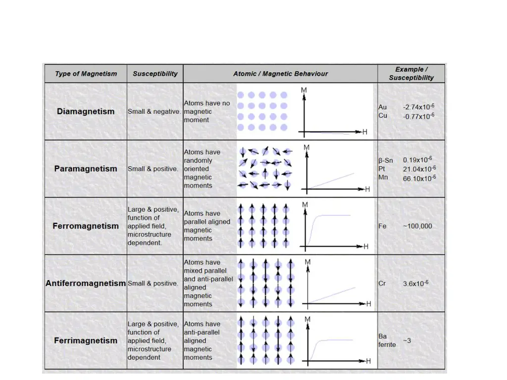 slide6