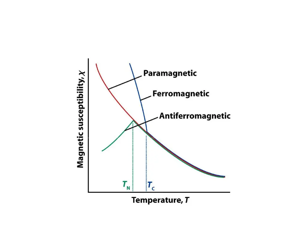 slide9