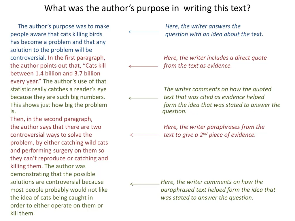 what was the author s purpose in writing this text