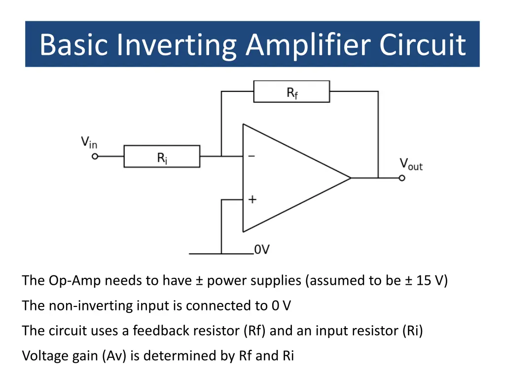 basic inverting amplifier circuit