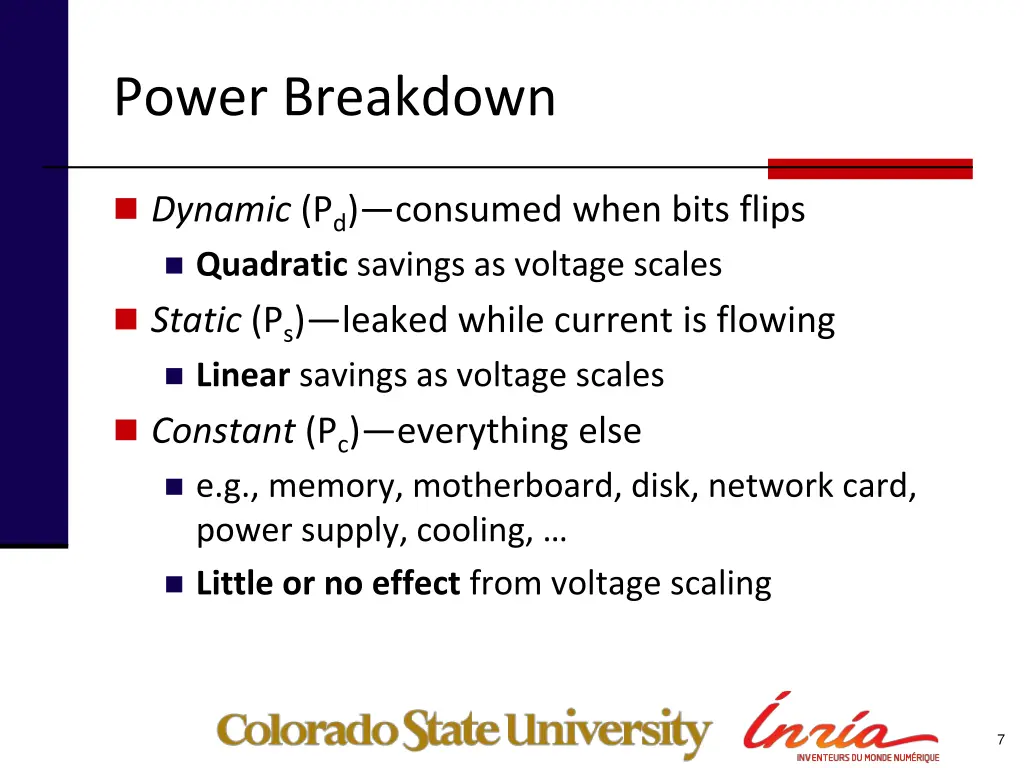 power breakdown