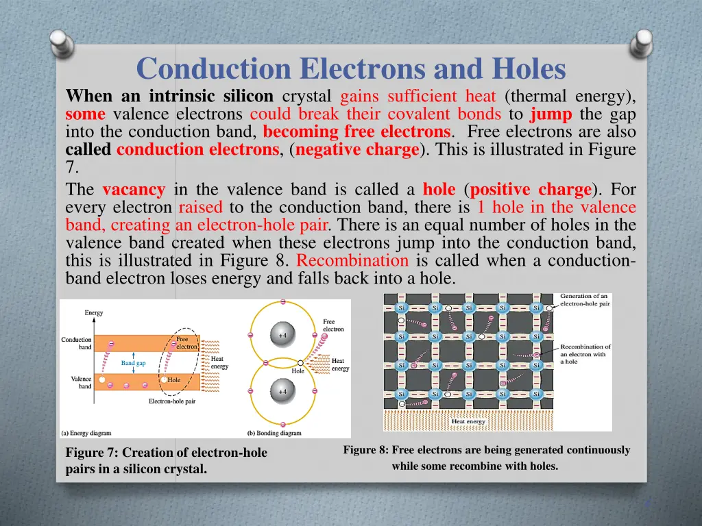 conduction electrons and holes when an intrinsic