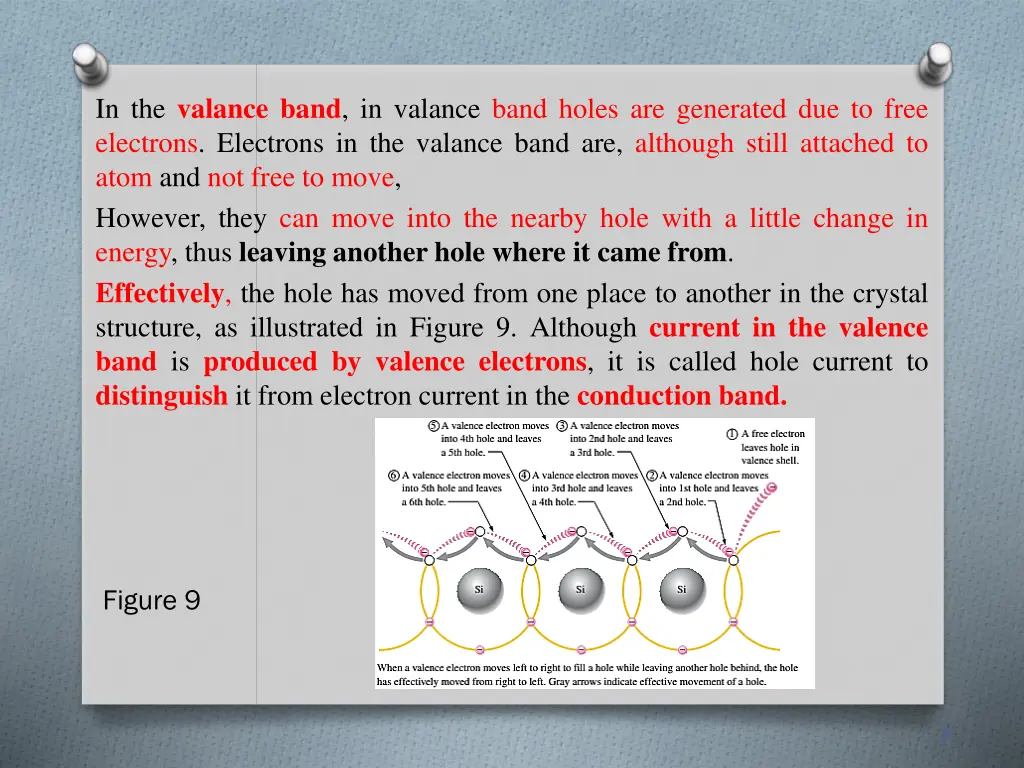 in the valance band in valance band holes