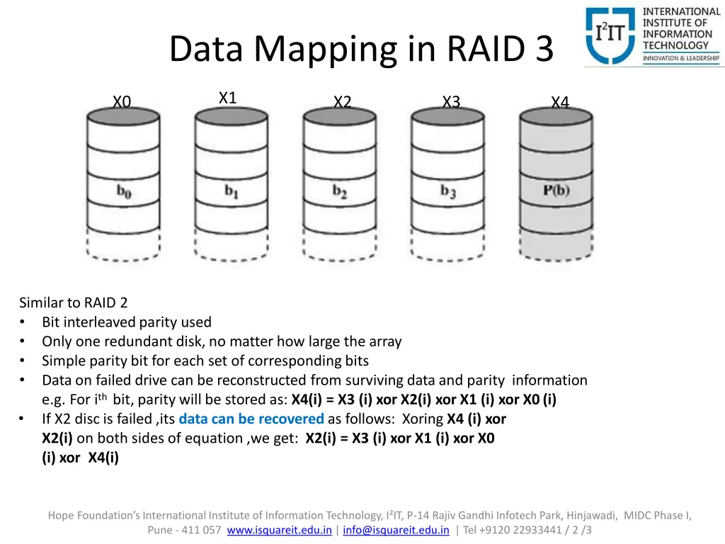 data mapping in raid 3
