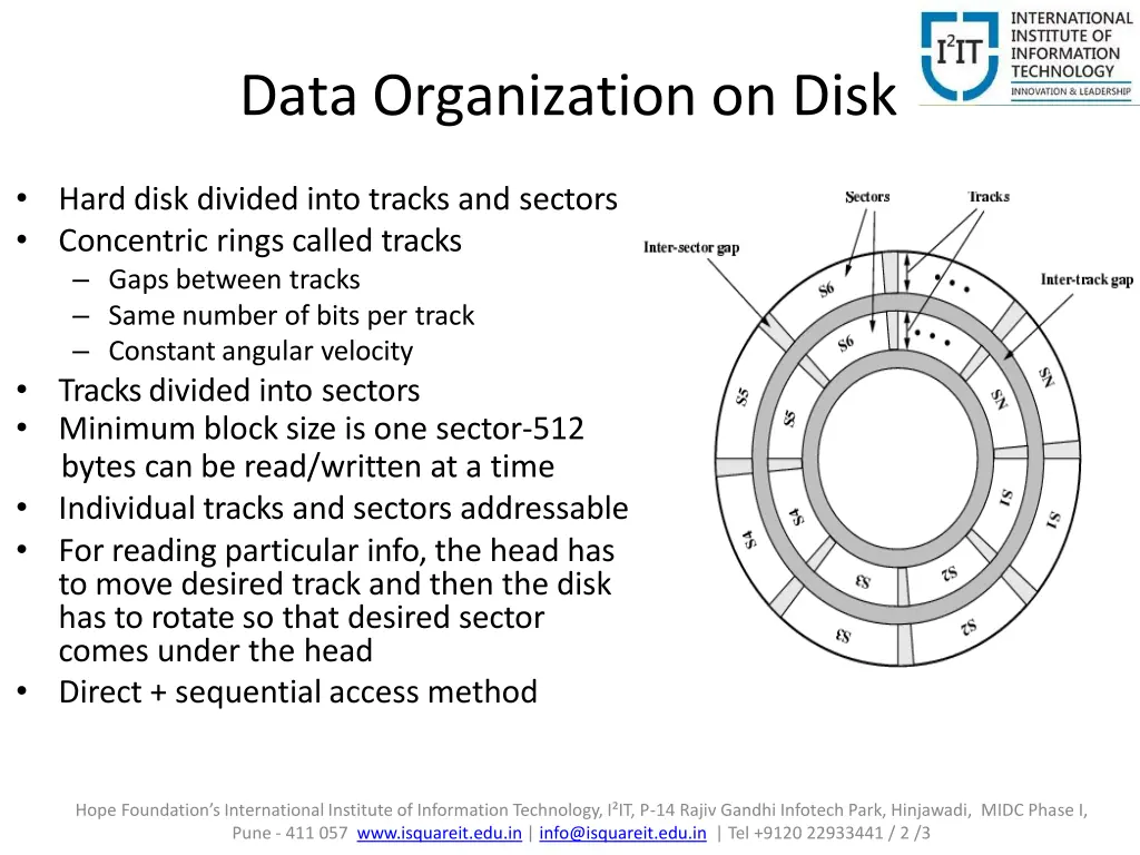 data organization on disk