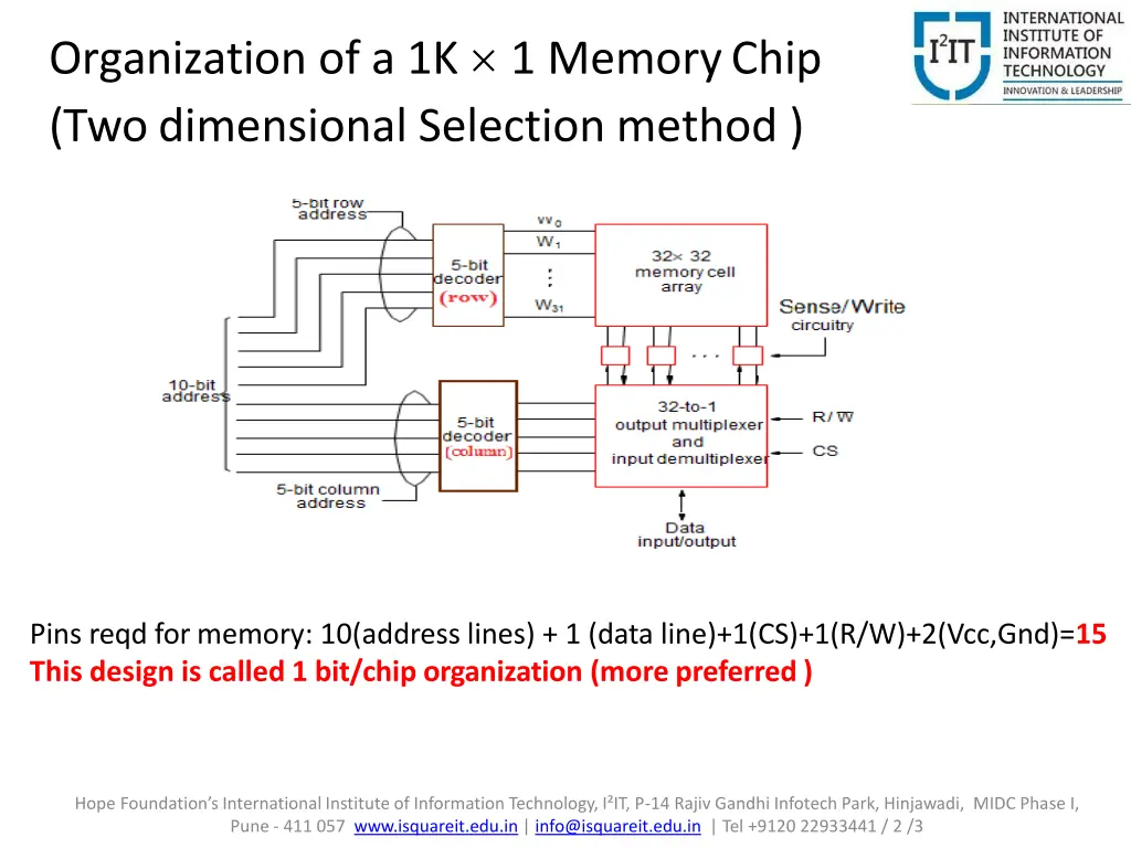 organization of a 1k 1 memorychip two dimensional