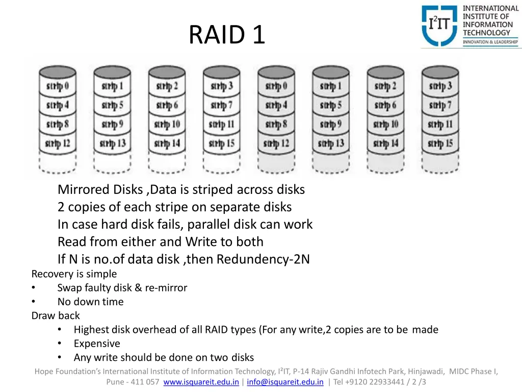 raid 1