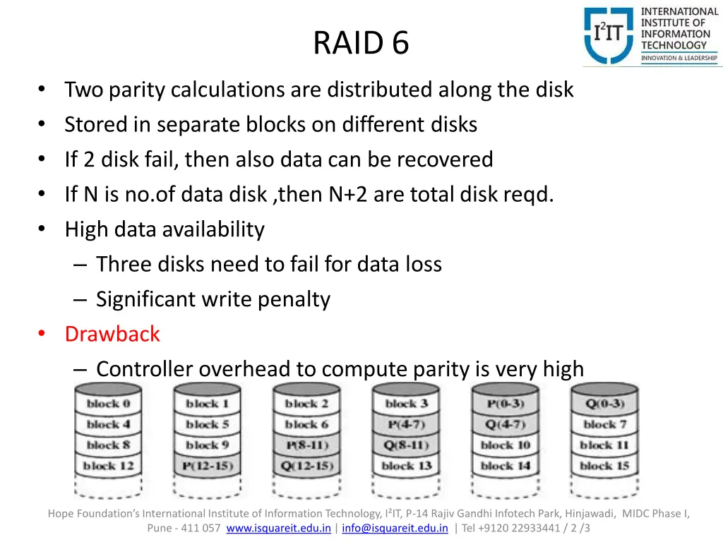 raid6