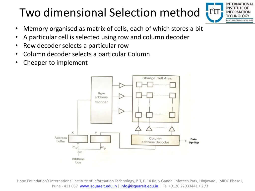 two dimensional selection method