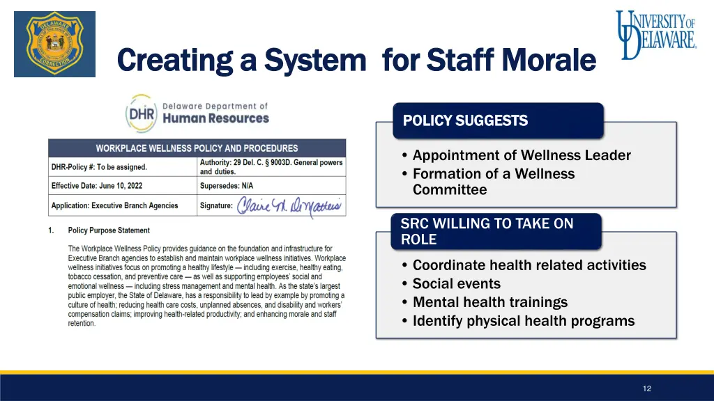 creating a system creating a system for staff