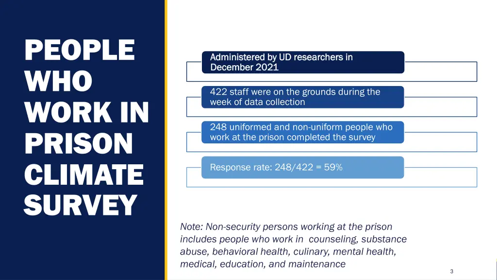 people who work in prison climate survey