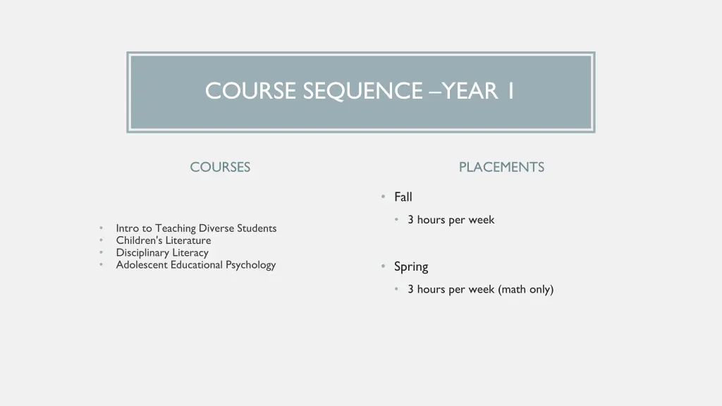 course sequence year 1