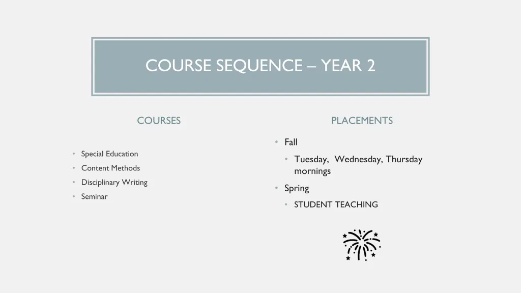 course sequence year 2