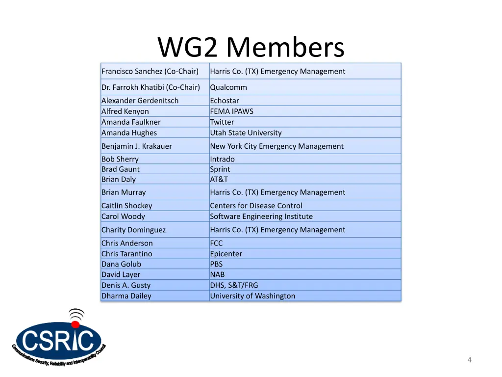 wg2 members francisco sanchez co chair harris