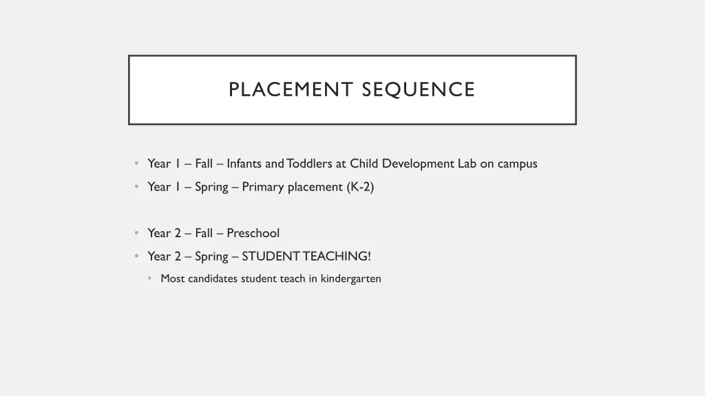 placement sequence