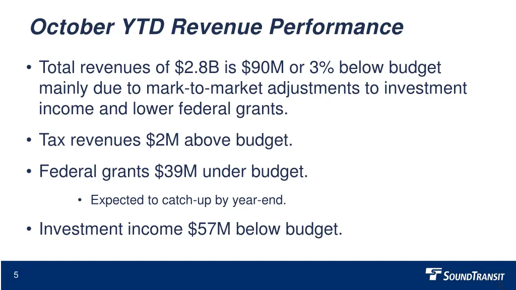 october ytd revenue performance