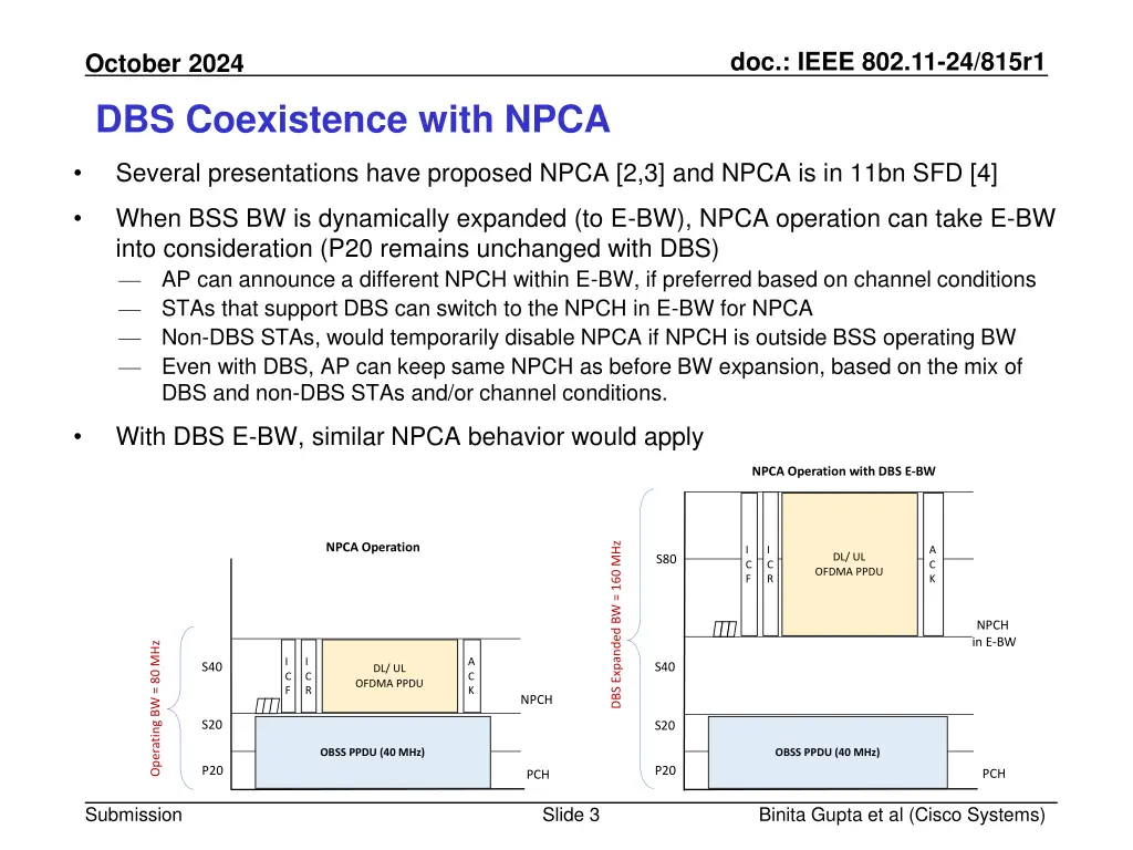 doc ieee 802 11 24 815r1 2