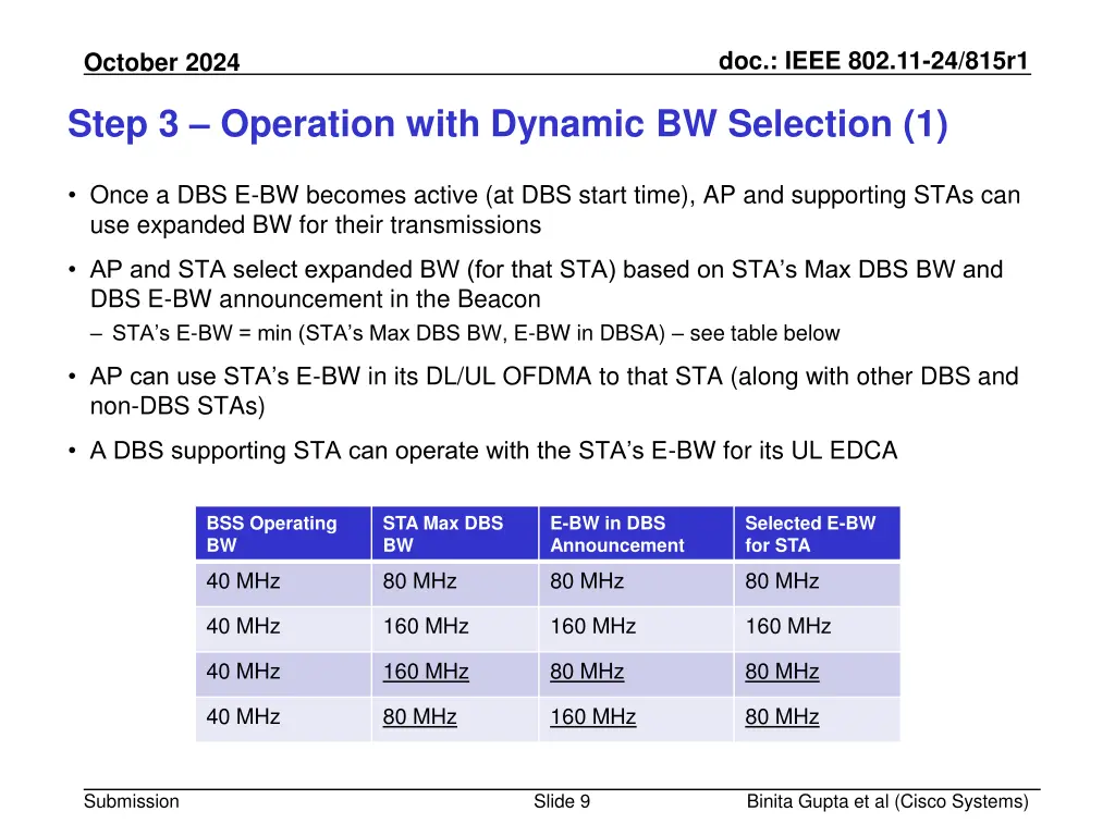 doc ieee 802 11 24 815r1 8