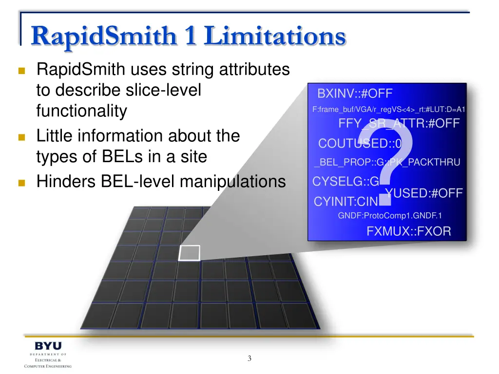 rapidsmith 1 limitations