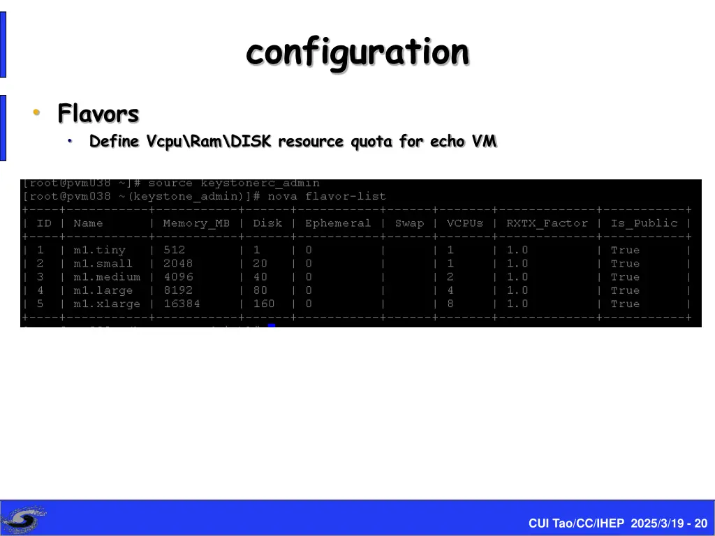 configuration 3