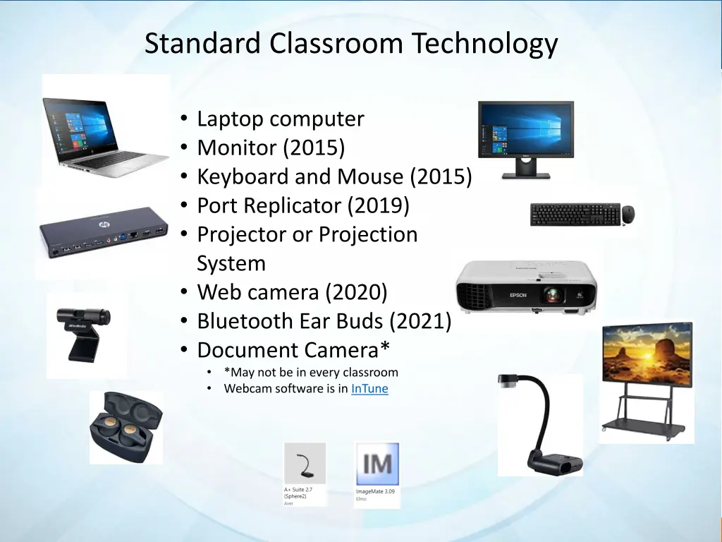 standard classroom technology