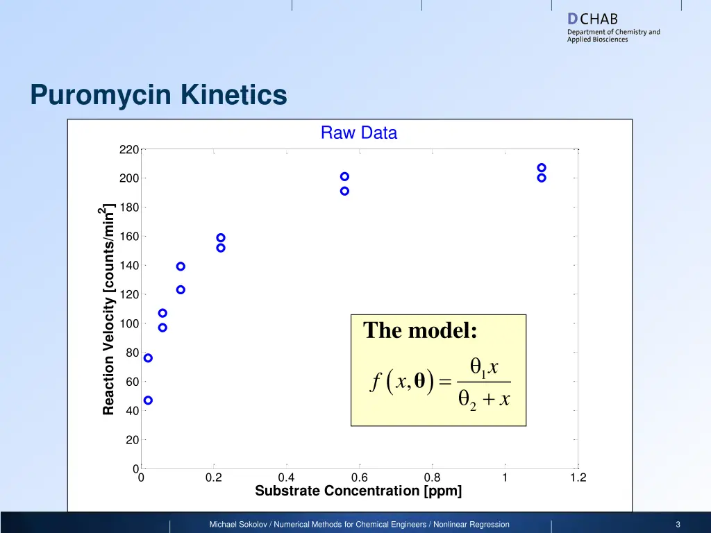 puromycin kinetics