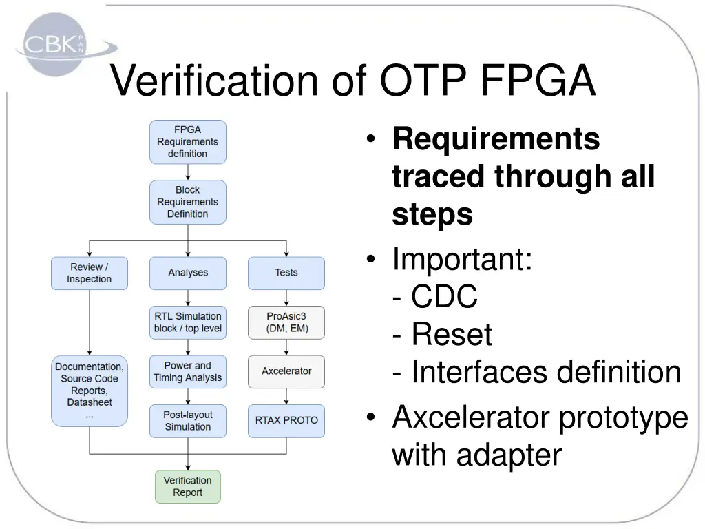 verification of otp fpga