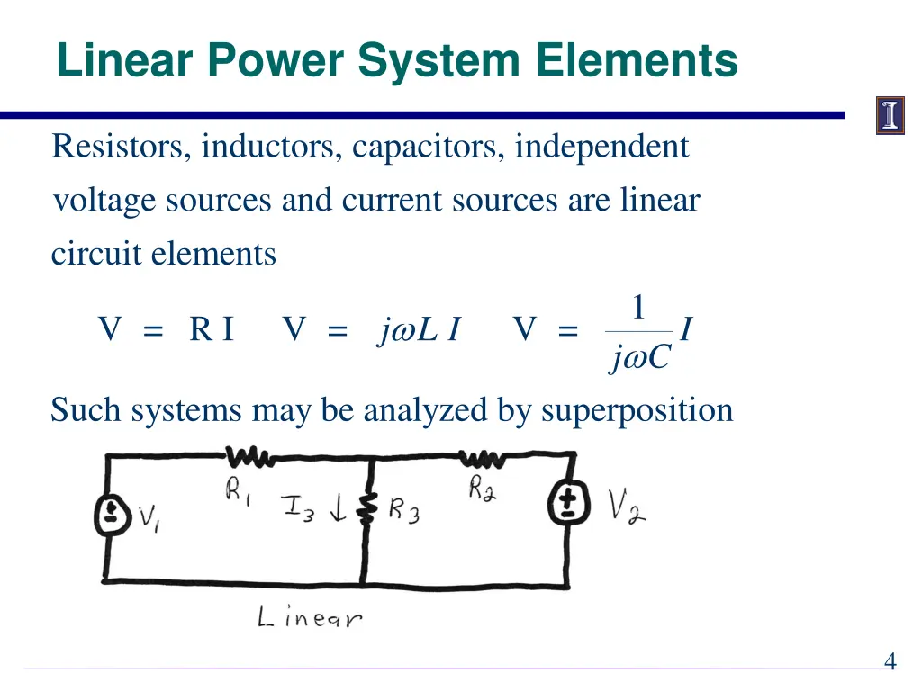 linear power system elements