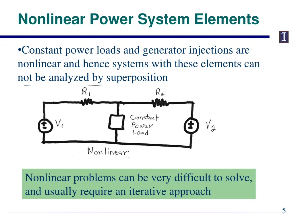 nonlinear power system elements