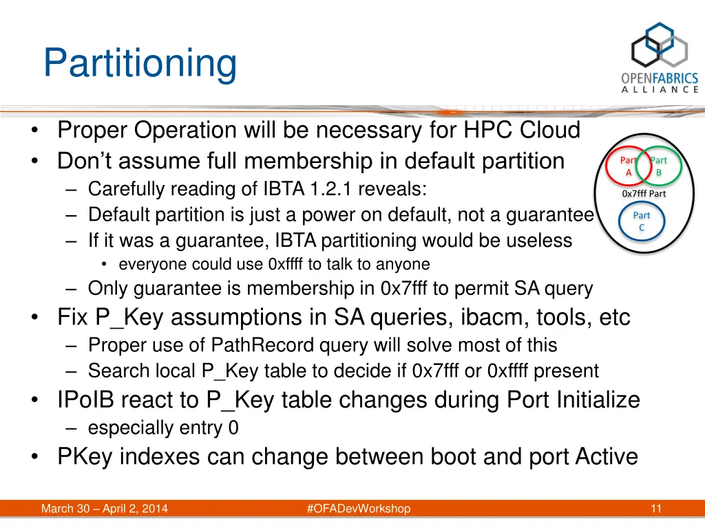 partitioning