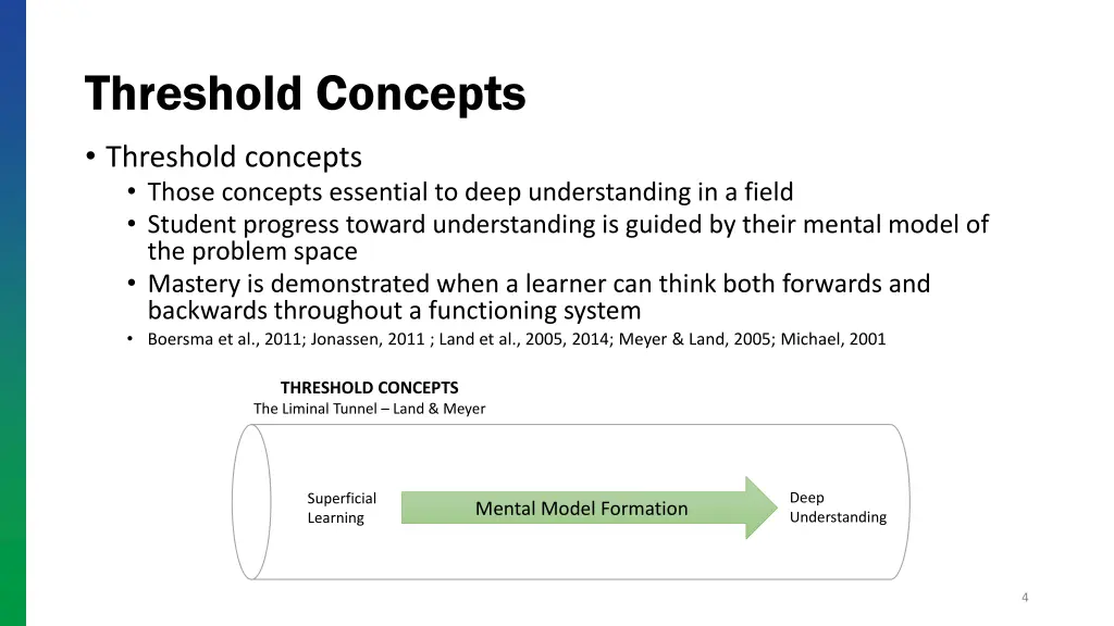 threshold concepts