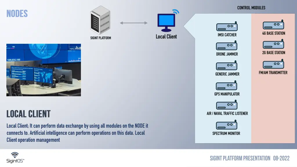 local client it can perform data exchange