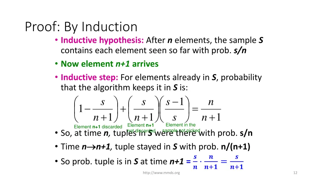 proof by induction inductive hypothesis after